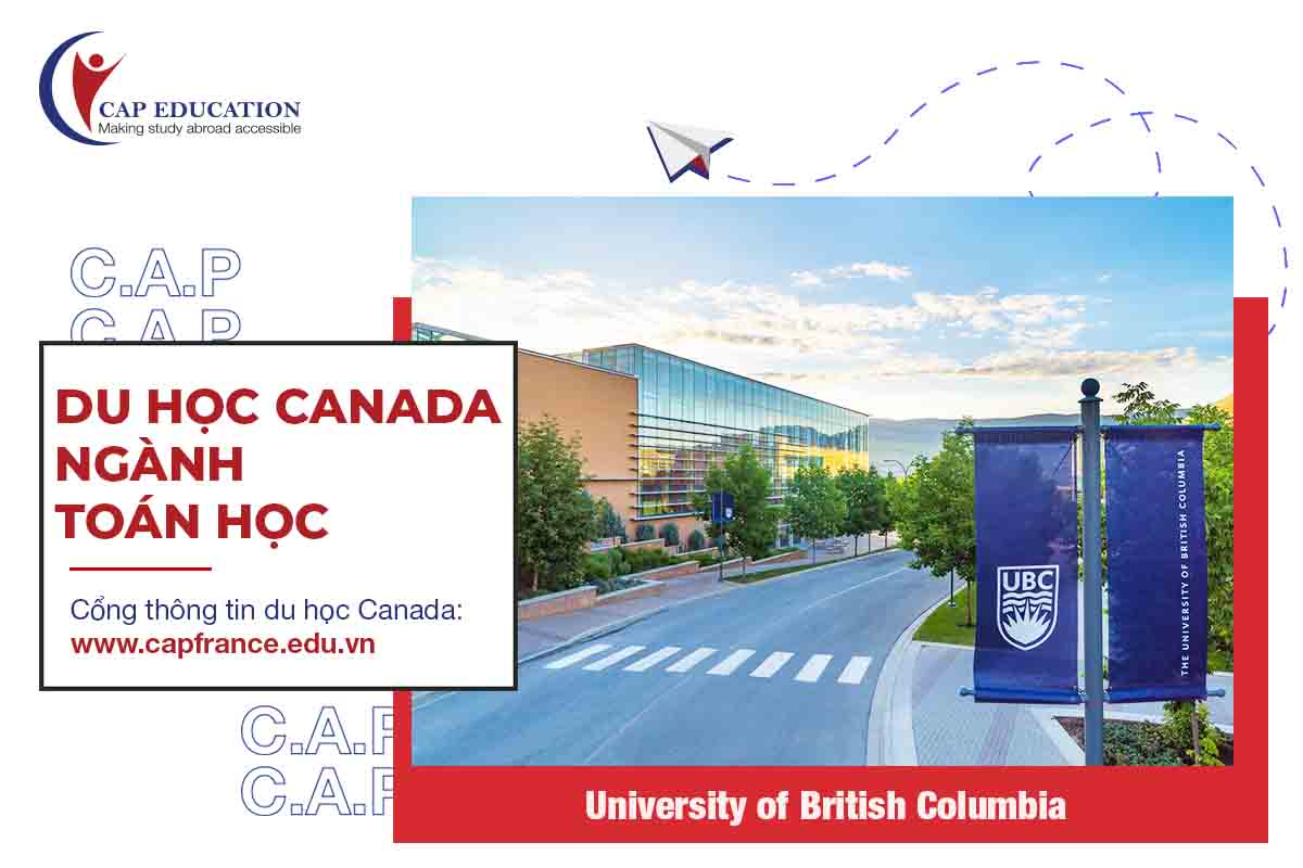 Hình ảnh Toán Học