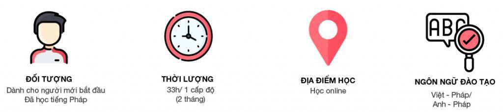 Khóa Tiếng Pháp Cơ Bản Online