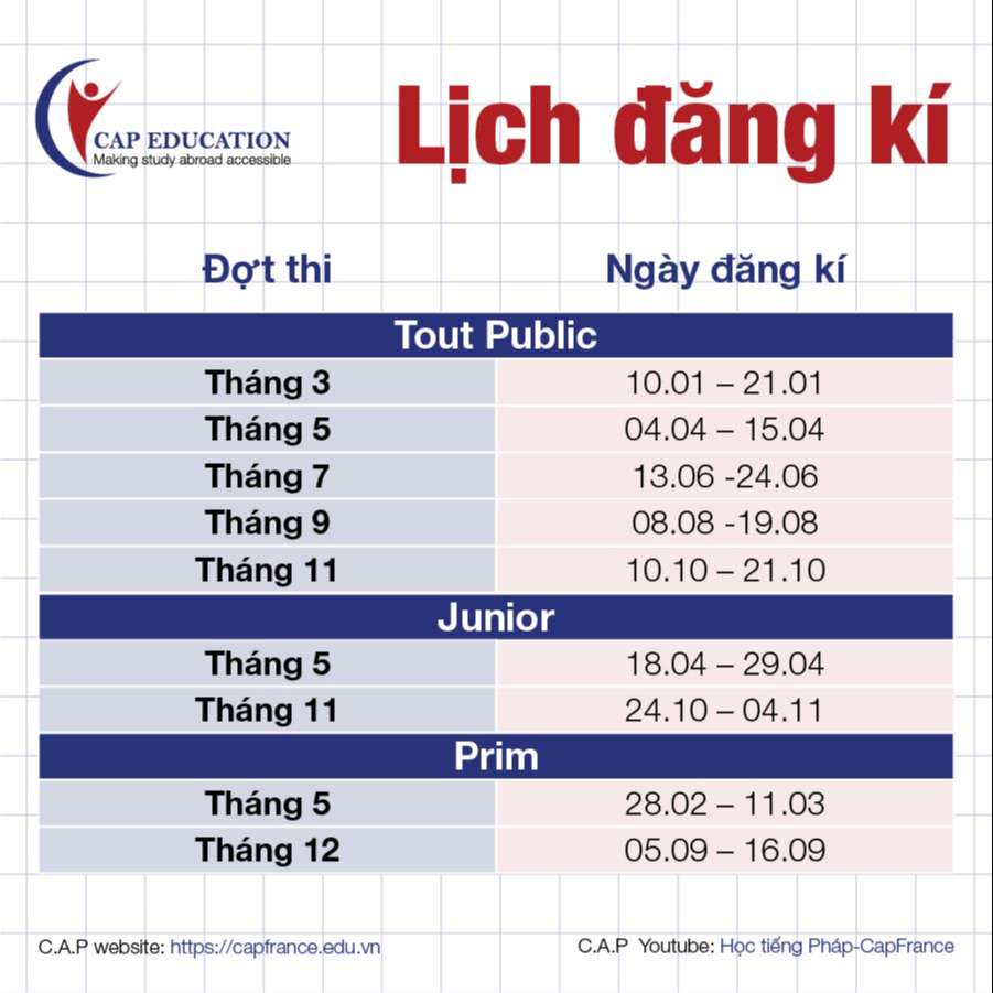 Lịch Thi Chứng Chỉ Tiếng Pháp DELF DALF Mới Nhất 2022