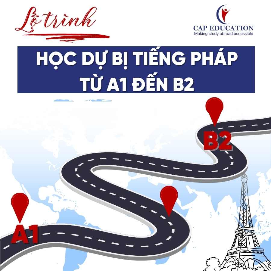 Hình ảnh minh họa Lộ Trình Học Dự Bị Tiếng Pháp Từ A1 Đến B2