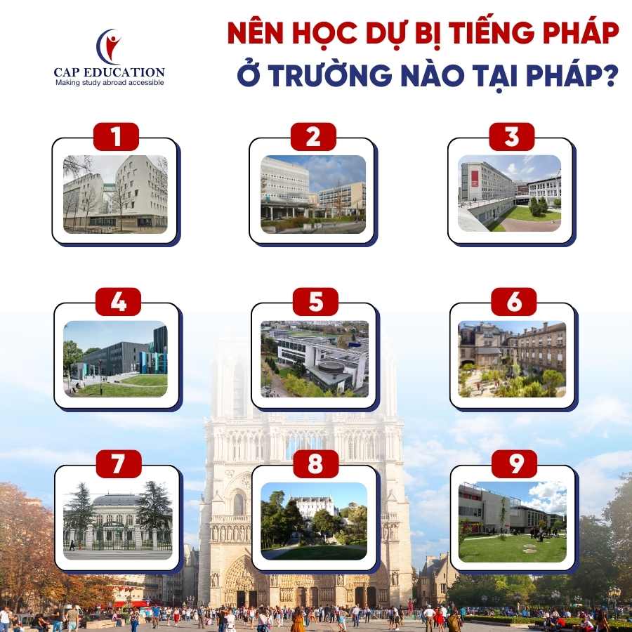 Hình ảnh minh họa Nên Học Dự Bị Tiếng Pháp Ở Trường Nào Tại Pháp