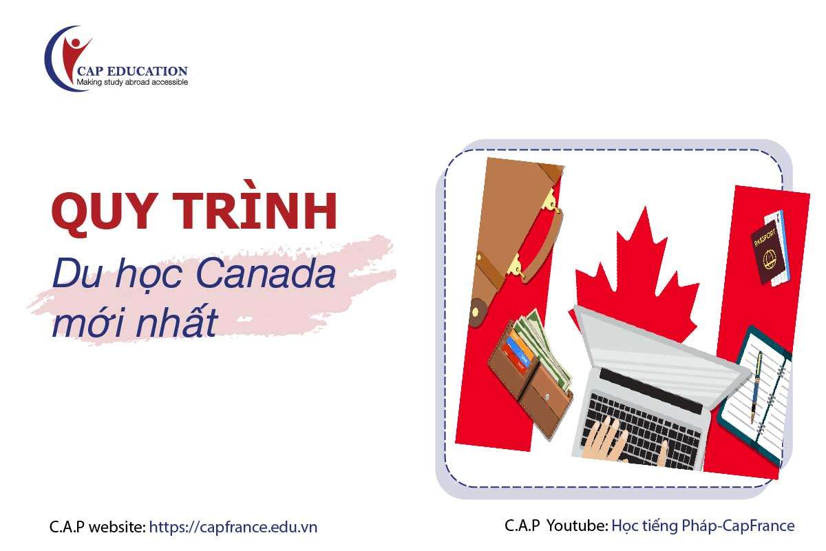 Hình ảnh minh họa Quy Trình Du Học Canada