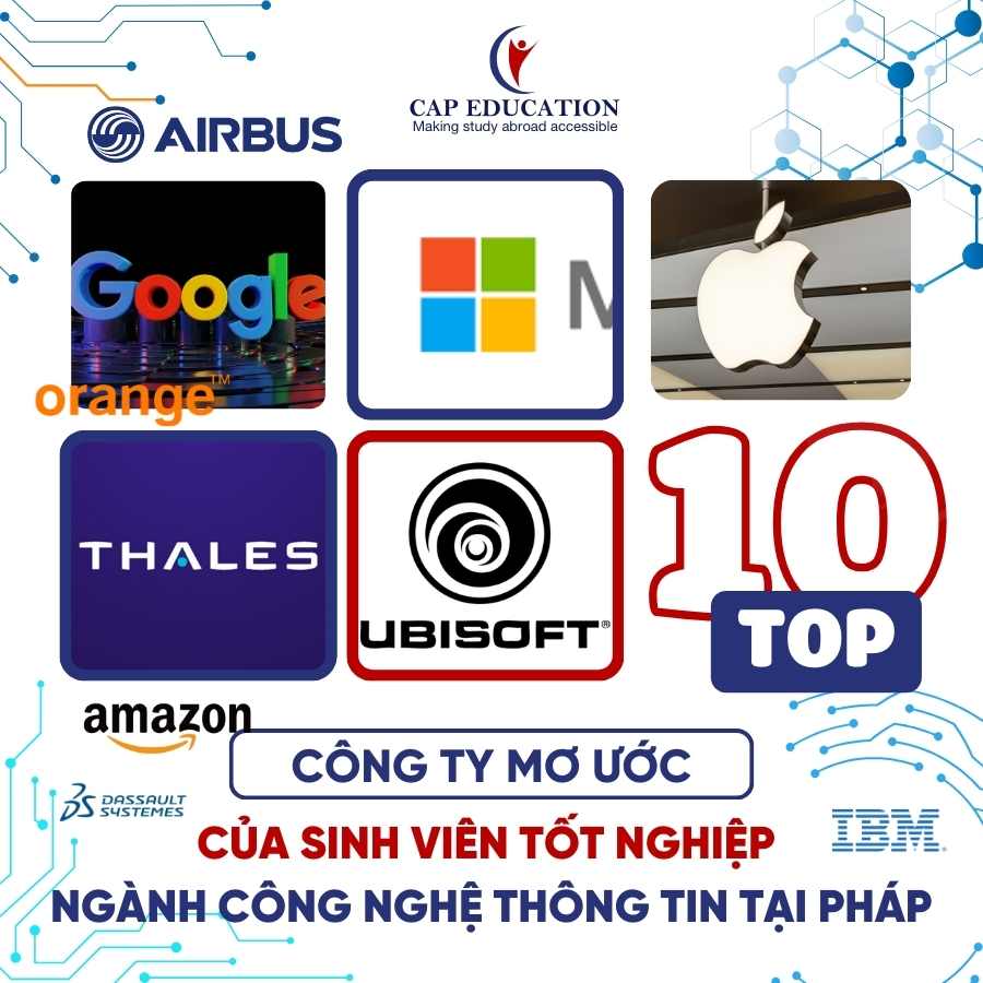 Hình ảnh Top 10 Công Ty Mơ Ước Của Sinh Viên Tốt Nghiệp Ngành Công Nghệ Thông Tin Tại Pháp